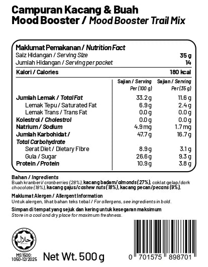 Mood Booster Trail Mix