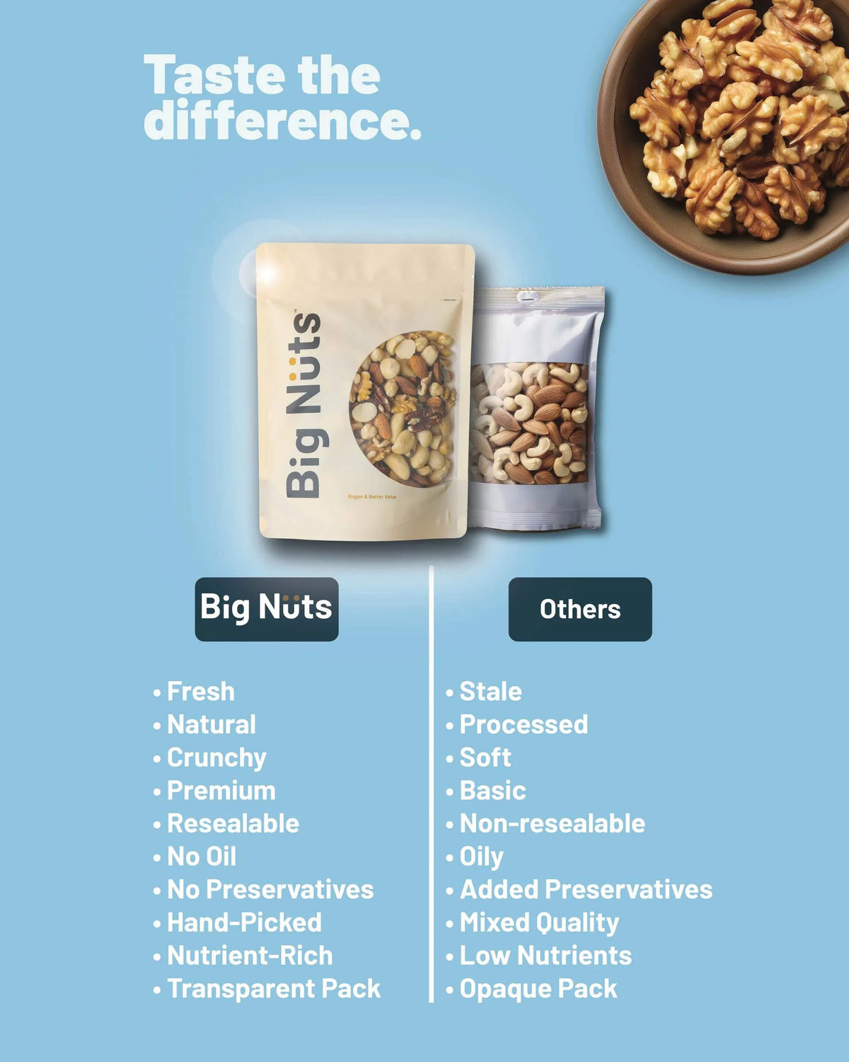 Deluxe Nut Mix Saver Pack (3x500g)