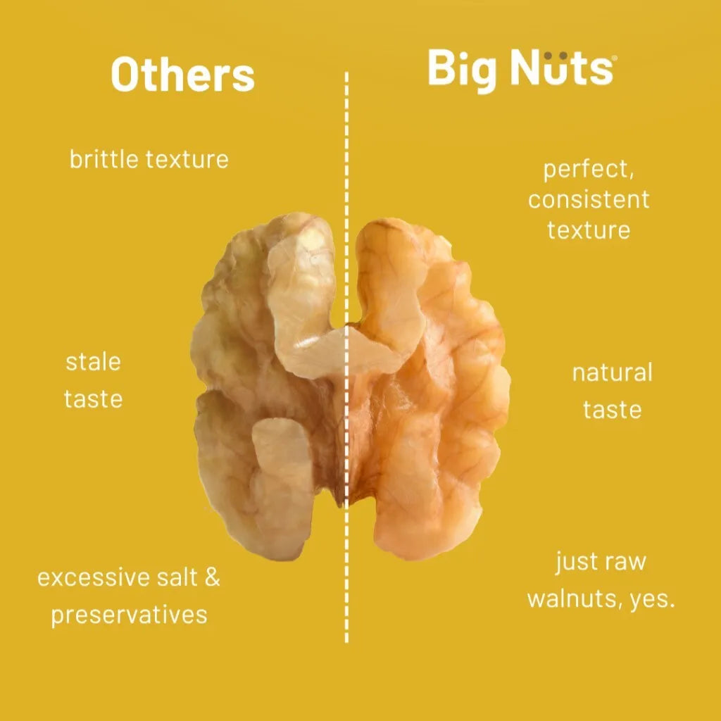 Mixed Nuts Combo (3x500g)