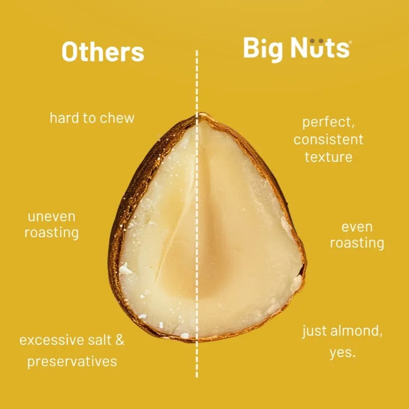 Almond Unsalted Bulk Pack (3x500g)