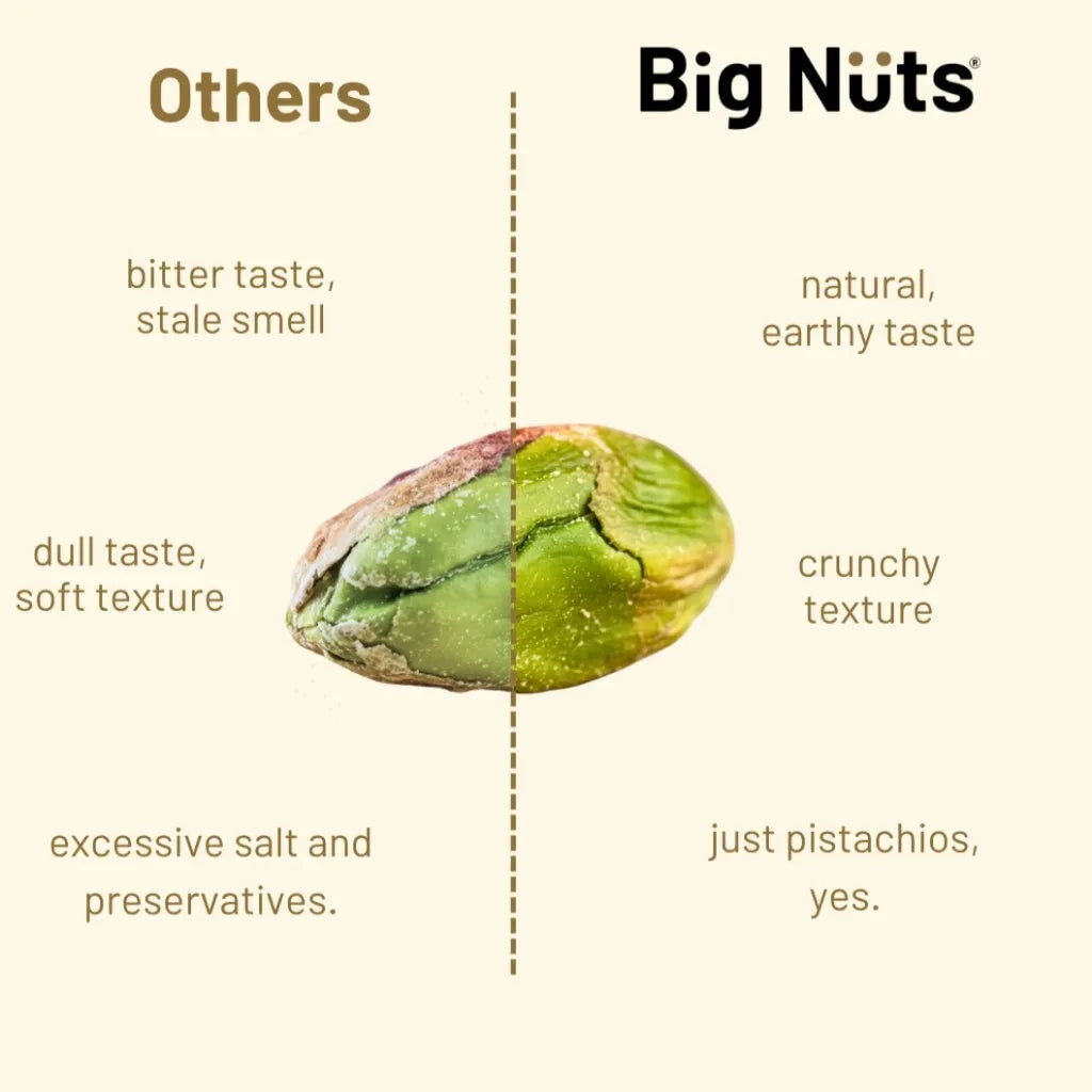 Pistachio Kernel Value Pack (2x500g)
