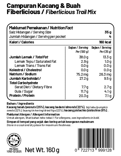 Fiberlicious Trail Mix (Unsalted)