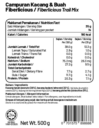 Fiberlicious Trail Mix (Unsalted)