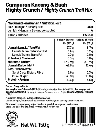 Mighty Crunch Trail Mix