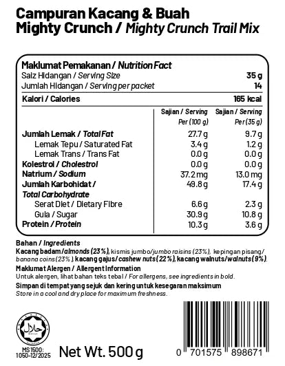 Mighty Crunch Trail Mix