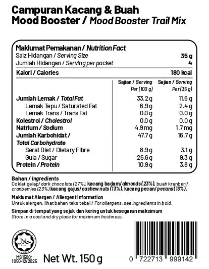 Mood Booster Trail Mix