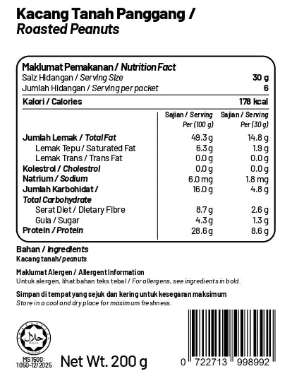 Lightly Roasted Peanuts (Unsalted)