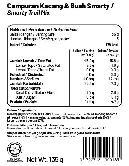 Smarty Trail Mix