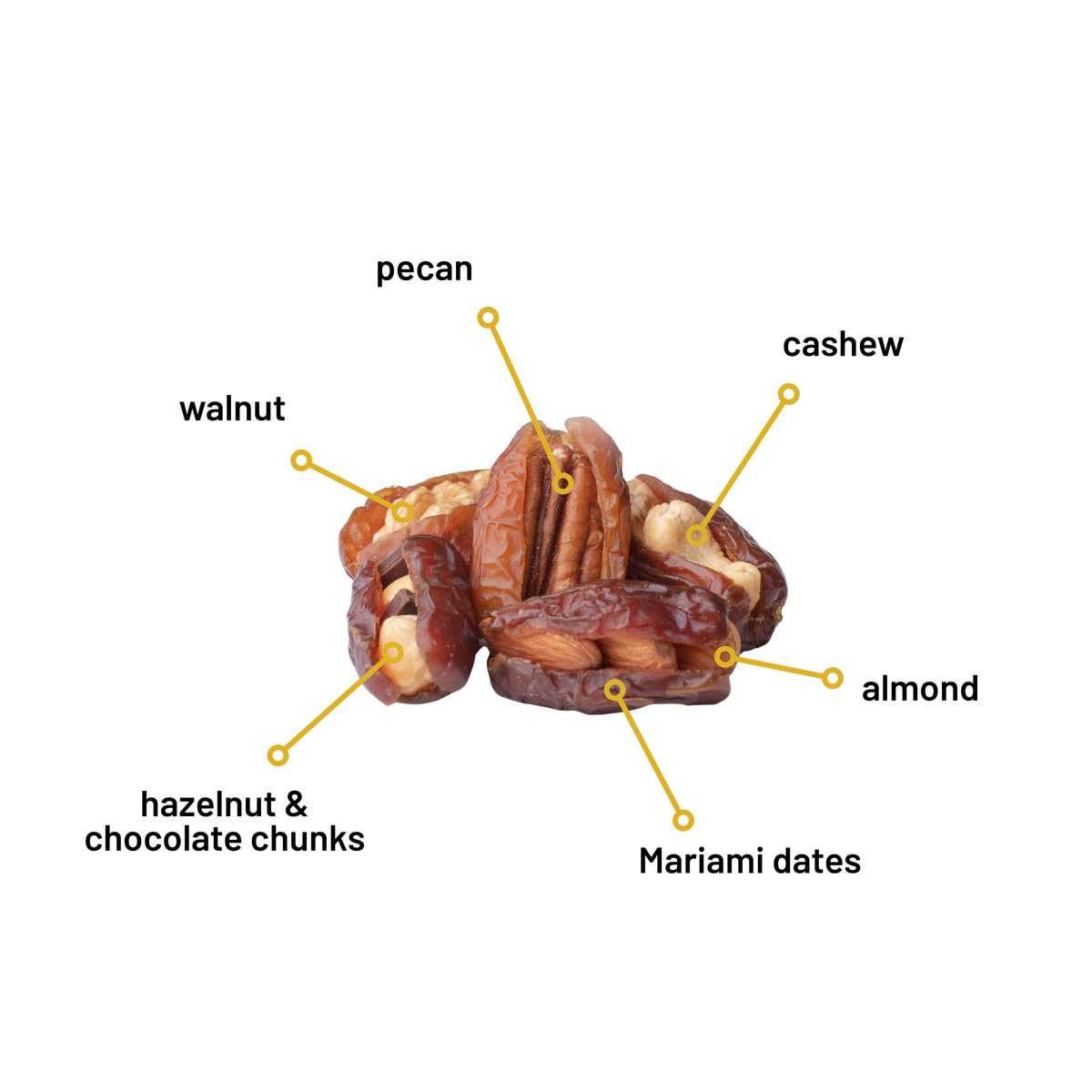 Assorted Stuffed Dates Box (Individual Pack)